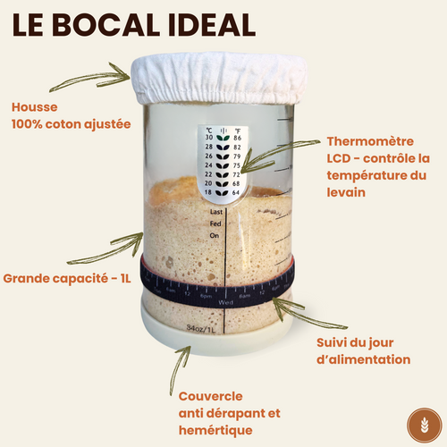 fiche produit