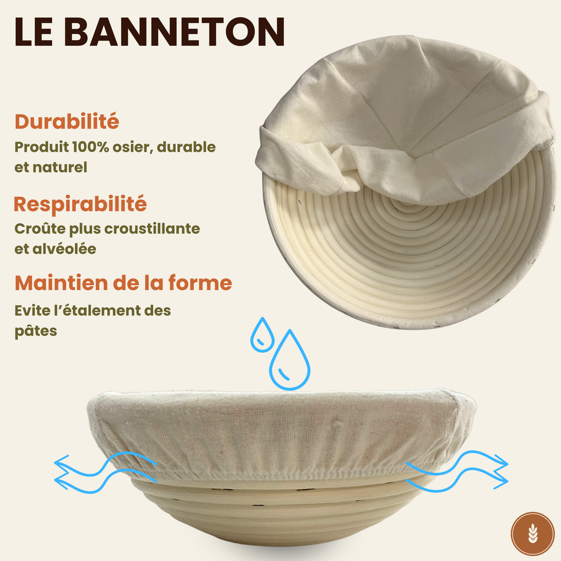 fiche produit